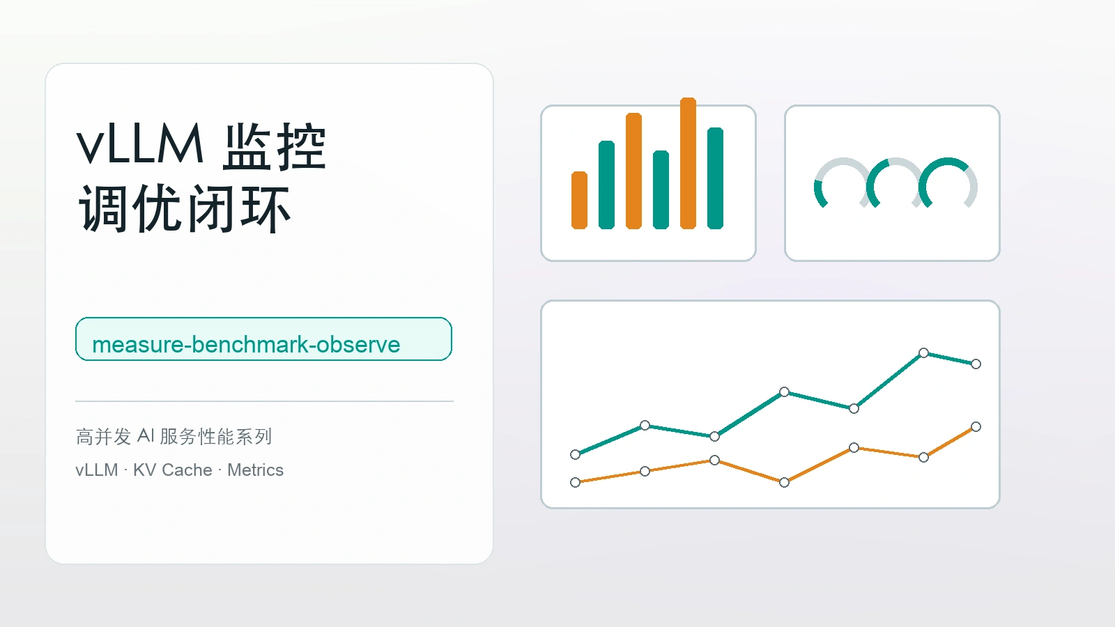 vLLM 性能监控要看哪些指标