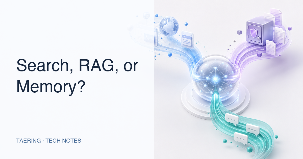 03-Web Search, RAG, and Memory Solve Different Problems