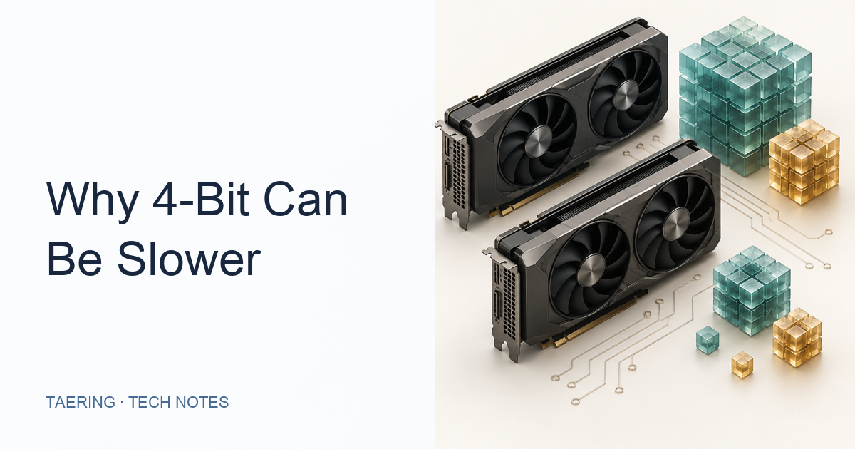 Why Another GPU's 4-Bit Speedup Does Not Transfer to Your RTX 3090