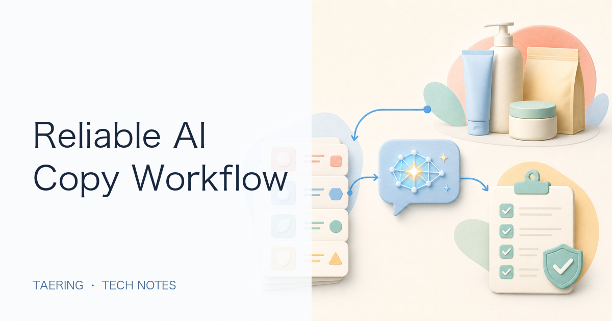 A Reliable AI Workflow for Xiaohongshu Product Recommendation Posts