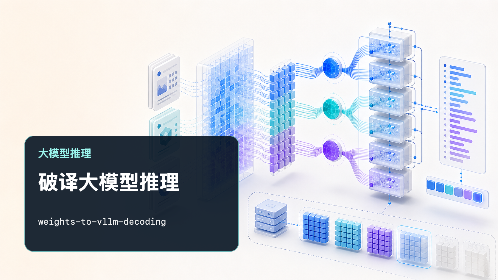 破译大模型推理：从权重到文本