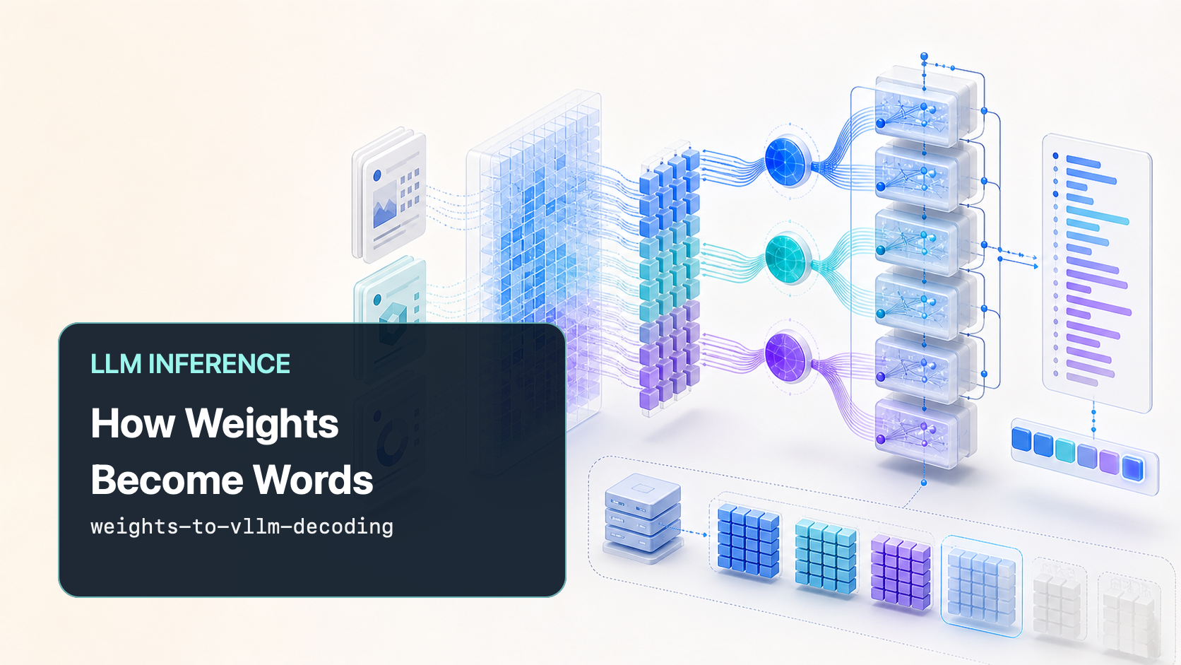 How Weights Become Words: LLM Inference Explained