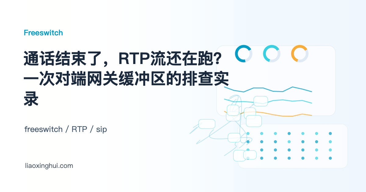 华为防火墙SIP ALG于NAT后的SIP头的爱恨情仇：一次从抓包到配置绕过的完整复盘