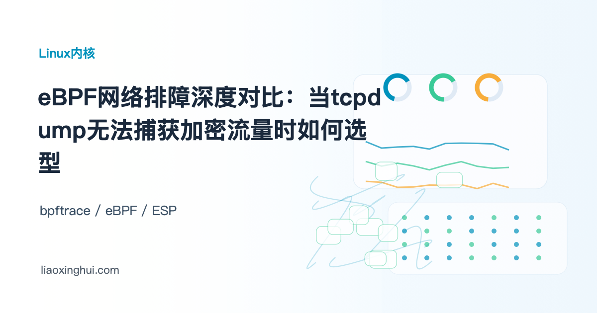 eBPF网络排障深度对比：当tcpdump无法捕获加密流量时如何选型