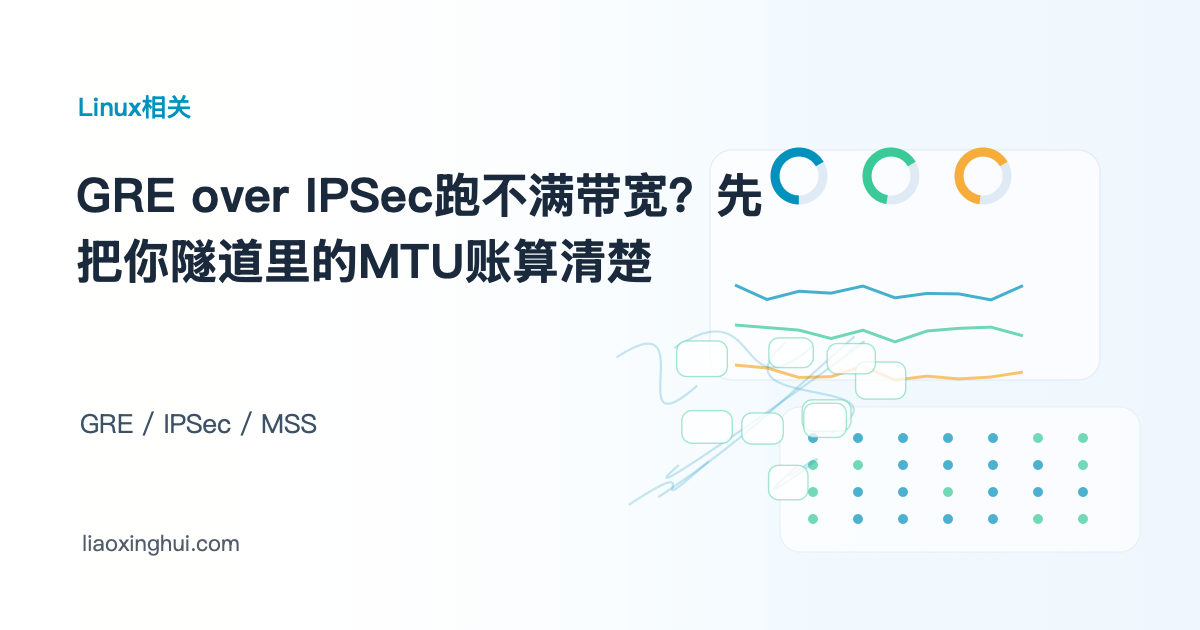 GRE over IPSec跑不满带宽？先把你隧道里的MTU账算清楚