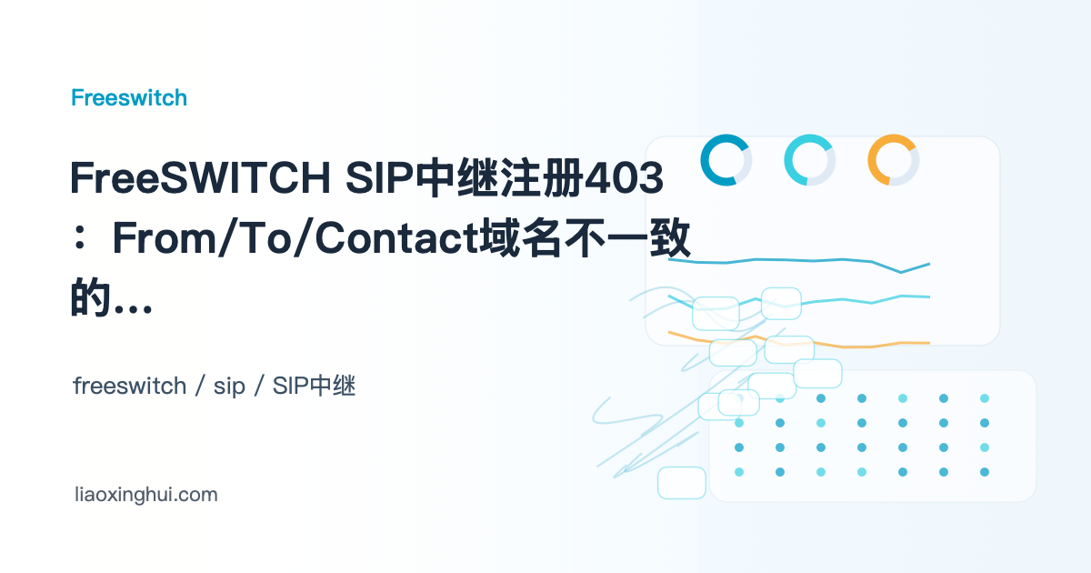 FreeSWITCH SIP中继注册403：From/To/Contact域名不一致的方案取舍