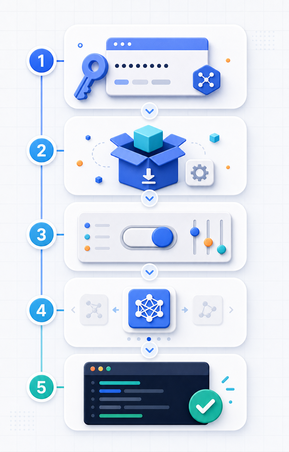setup-flow